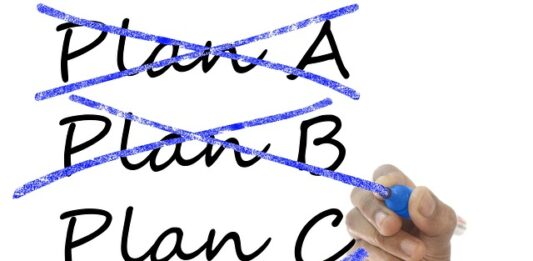 Co to za skrót CAC?